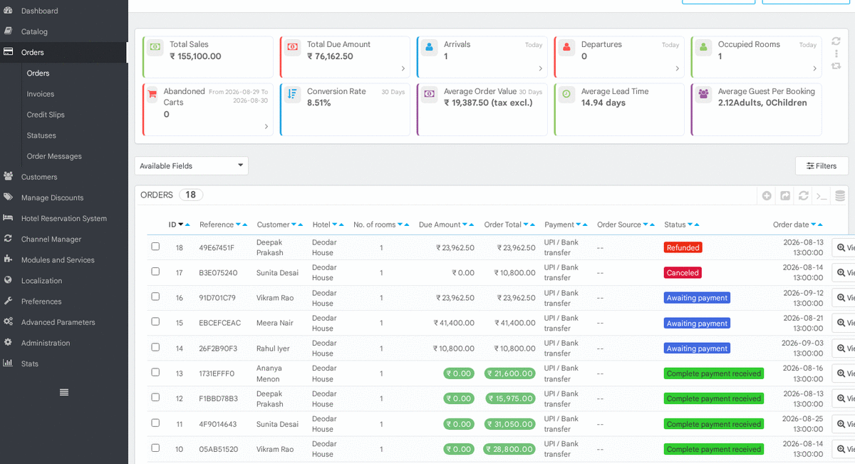 The bookings list in the admin